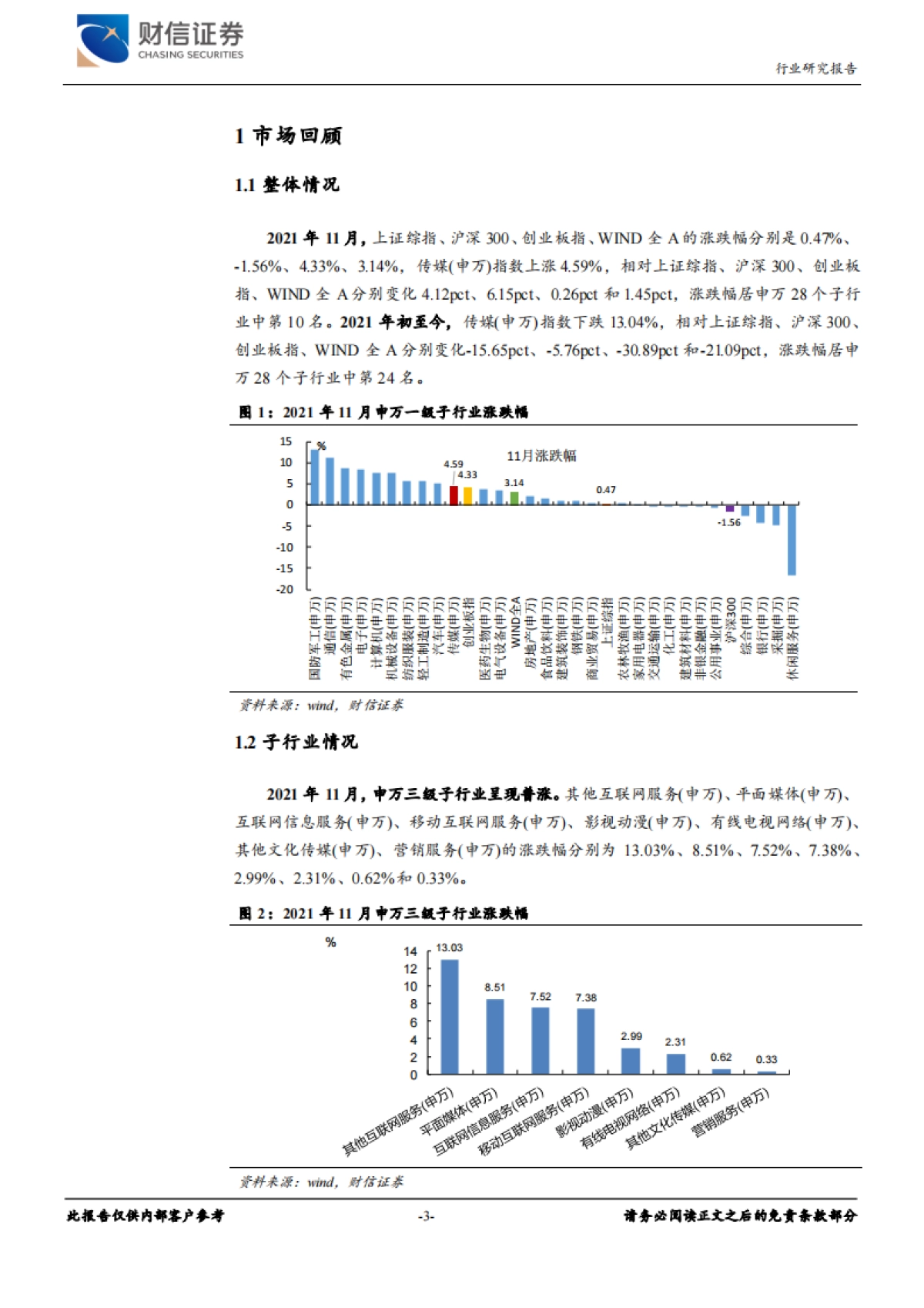 传媒行业月度报告：游戏版号有望近期重启，关注贺岁档跨年行情_第3页