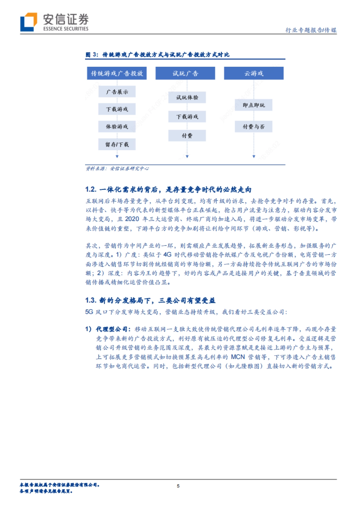传媒行业专题报告:由试玩广告、MCN,透视强变现的营销逻辑-安信证券_第5页