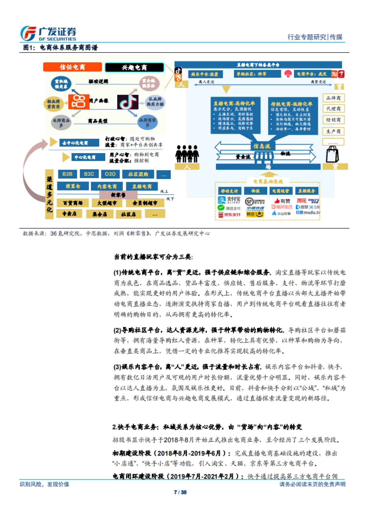 传媒行业专题研究:直播电商,平台多元化,品牌全维运营,服务商加速赋能-广发证券_第7页