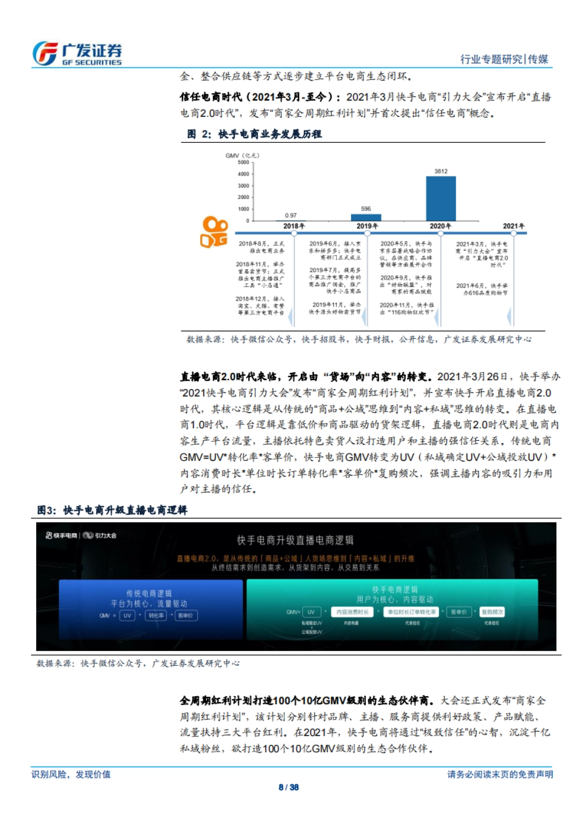 传媒行业专题研究:直播电商,平台多元化,品牌全维运营,服务商加速赋能-广发证券_第8页