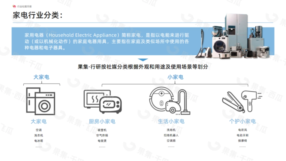 果集：2023年5月生活小家电行业社媒营销分析报告_第3页
