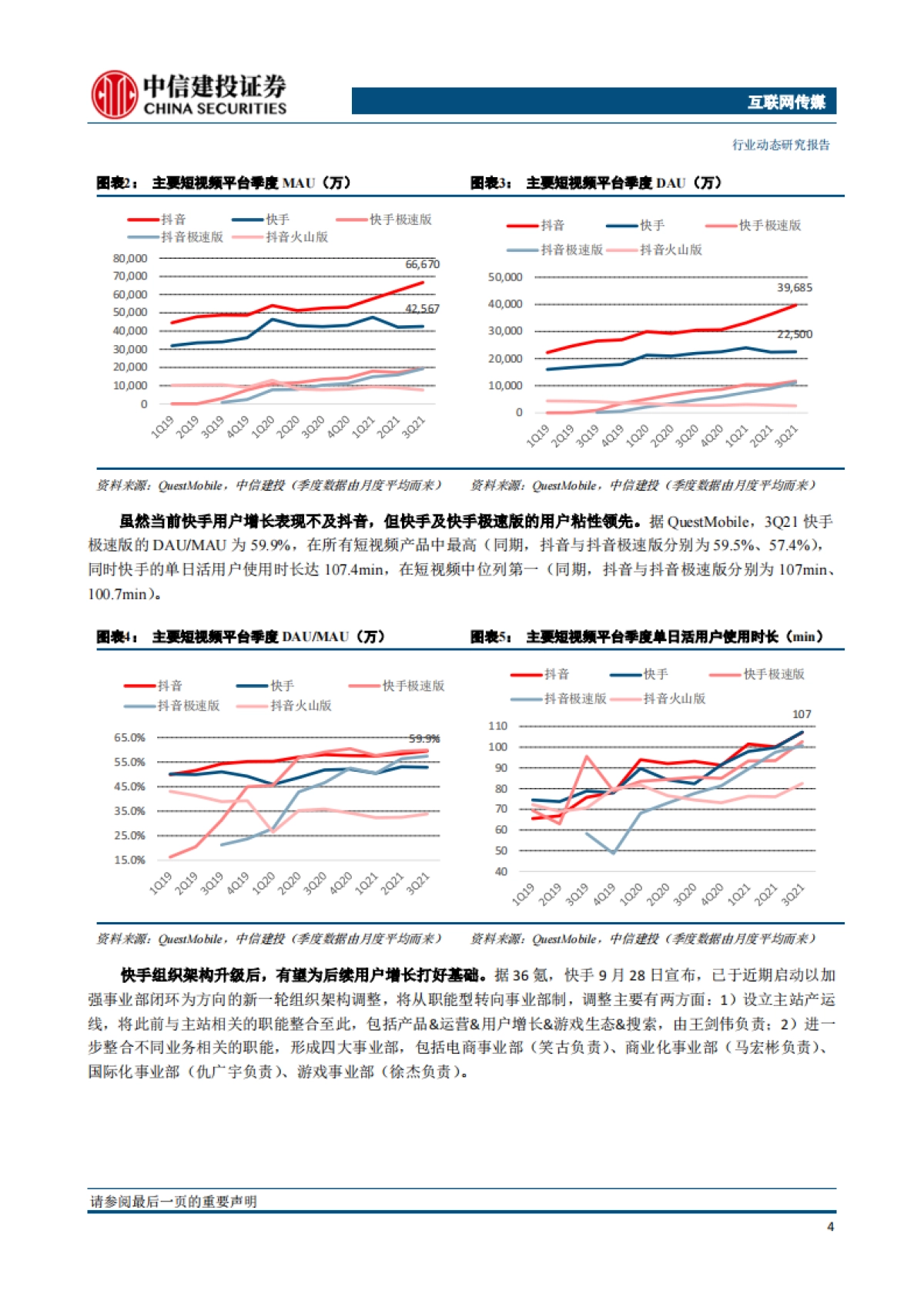 互联网传媒行业短视频前三季度回顾：双寡头格局稳定、长短持续相融、巨头多元发展-中信建投_第5页