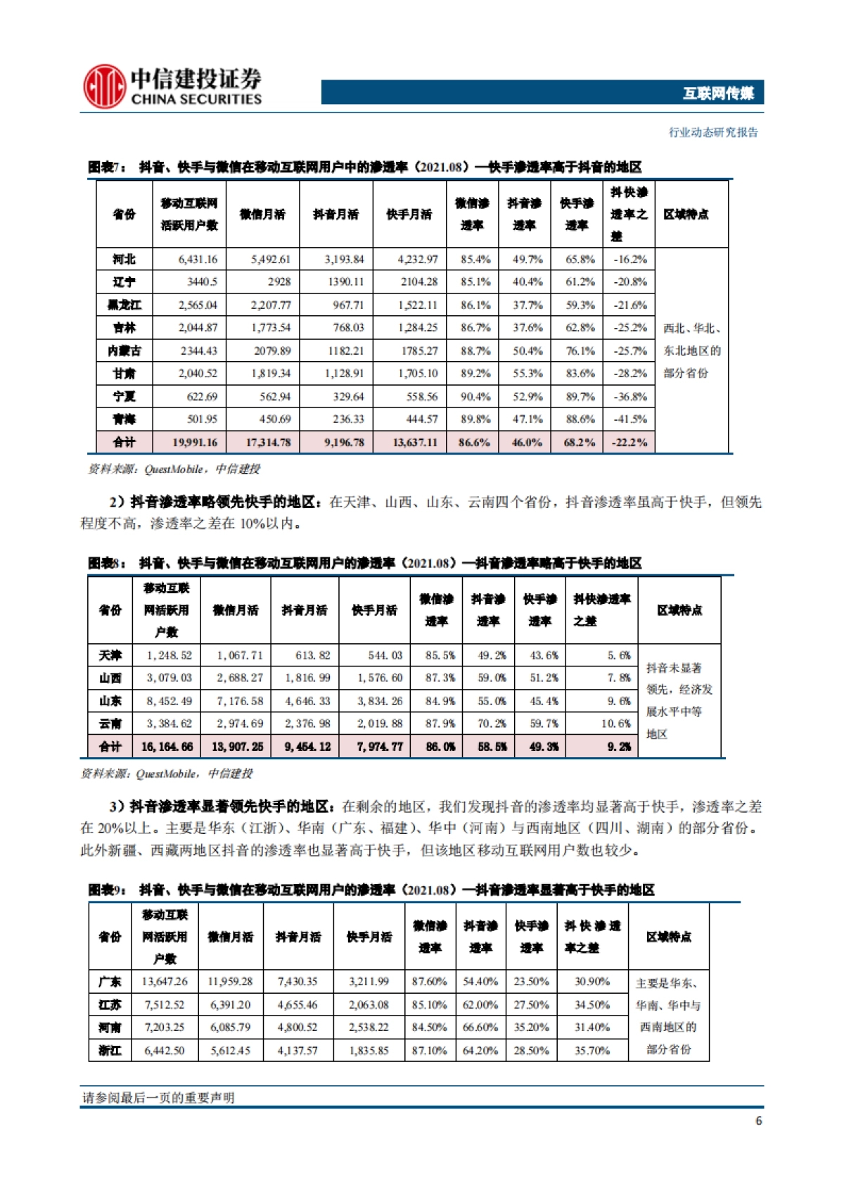 互联网传媒行业短视频前三季度回顾：双寡头格局稳定、长短持续相融、巨头多元发展-中信建投_第7页