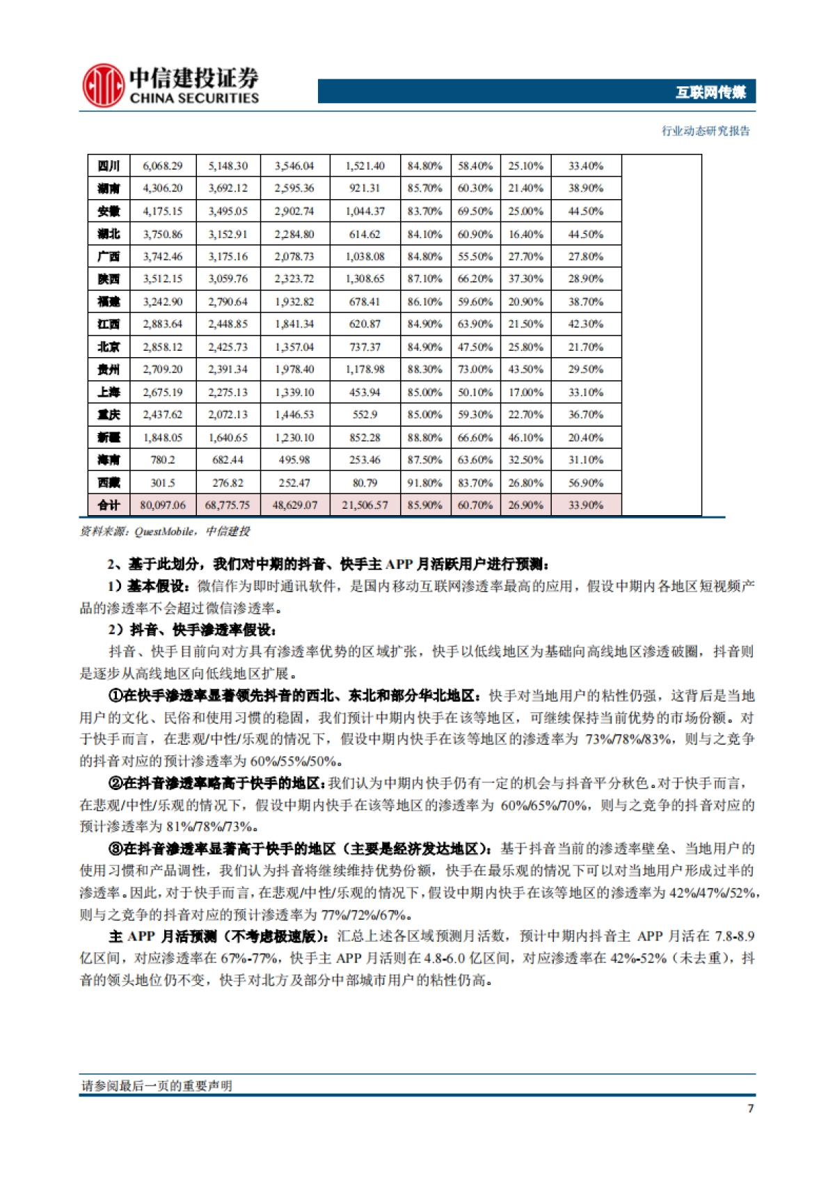 互联网传媒行业短视频前三季度回顾：双寡头格局稳定、长短持续相融、巨头多元发展-中信建投_第8页