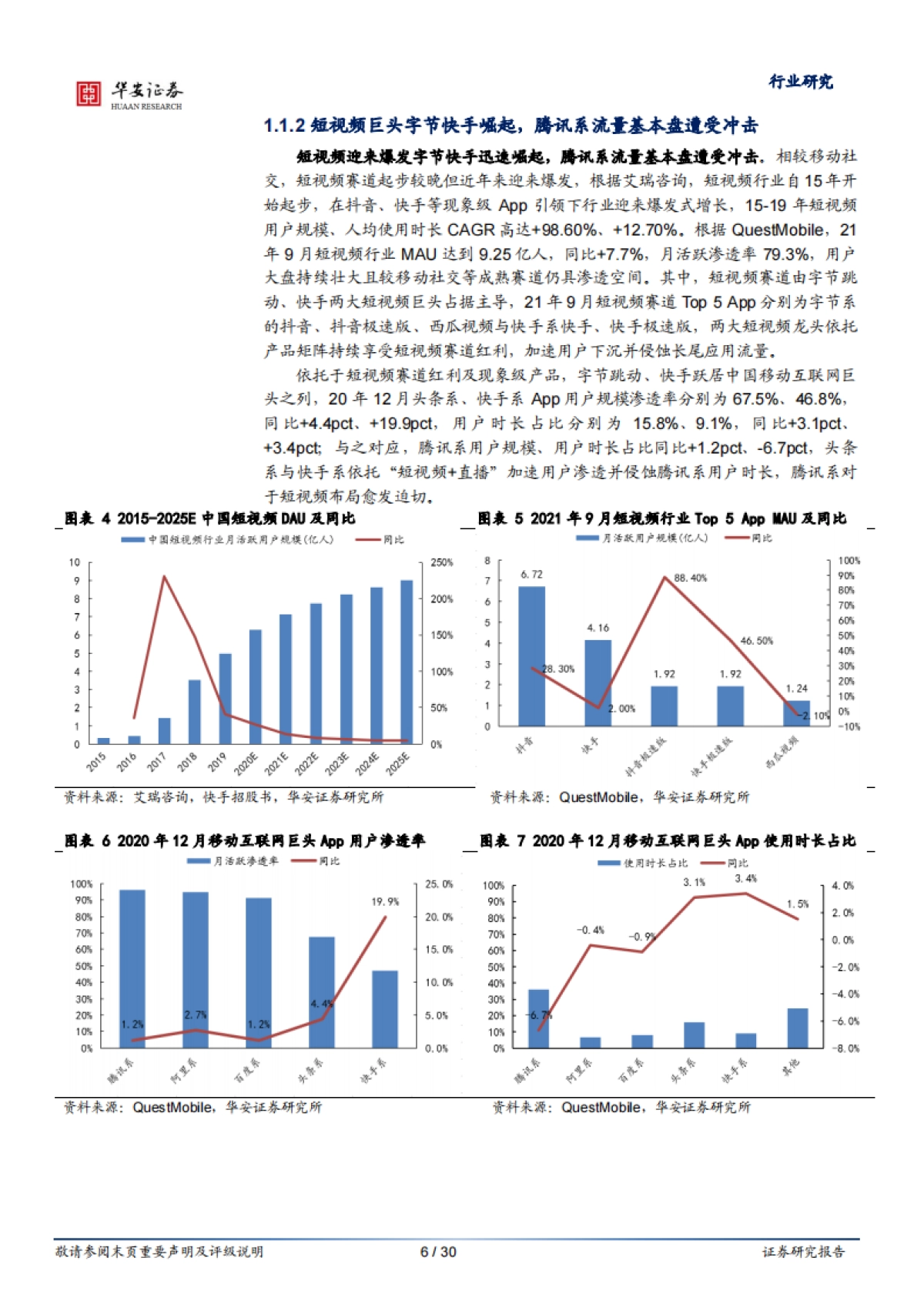 互联网传媒行业腾讯专题研究之一：视频号的本心与野望-华安证券-30页_第6页