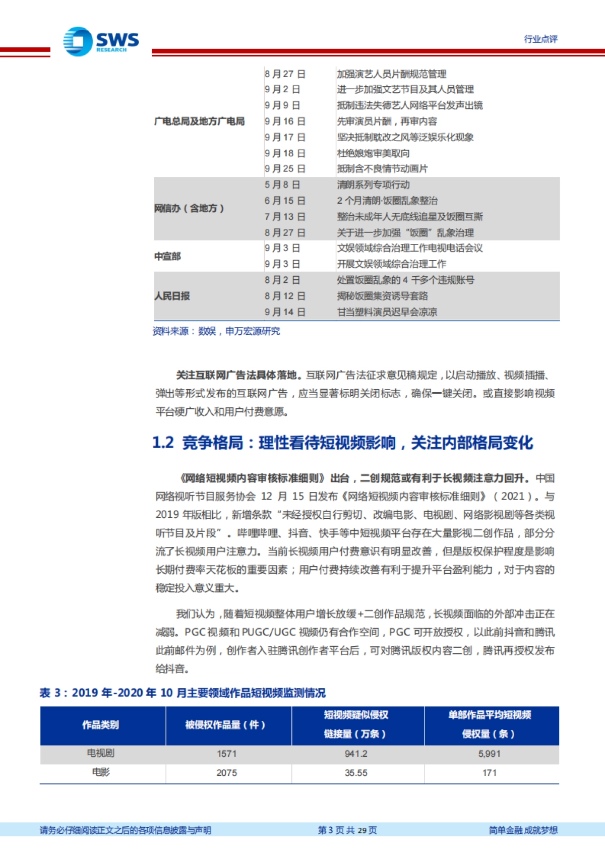 互联网传媒行业周报：长视频景气度和竞争格局变化_第3页