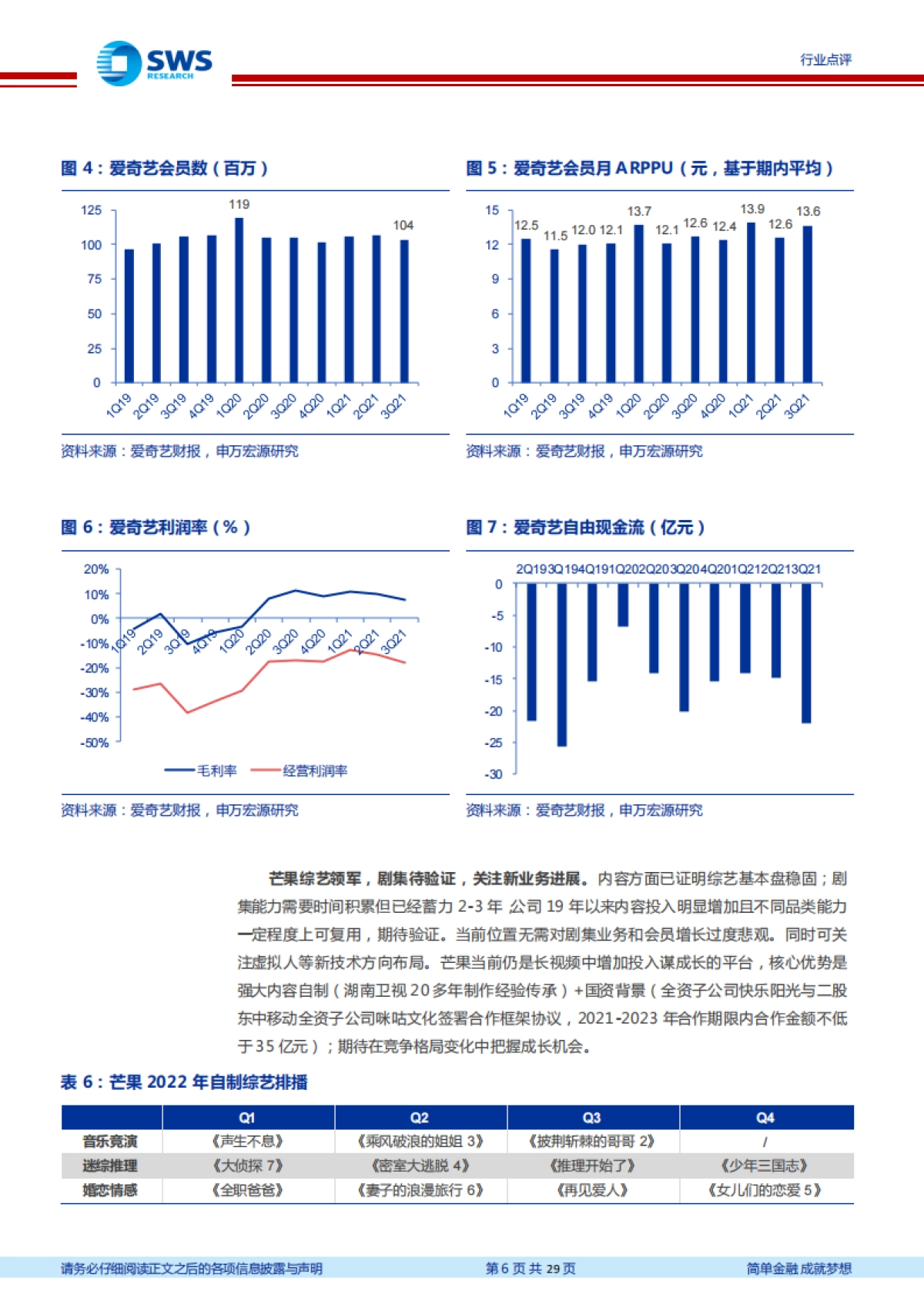 互联网传媒行业周报：长视频景气度和竞争格局变化_第6页