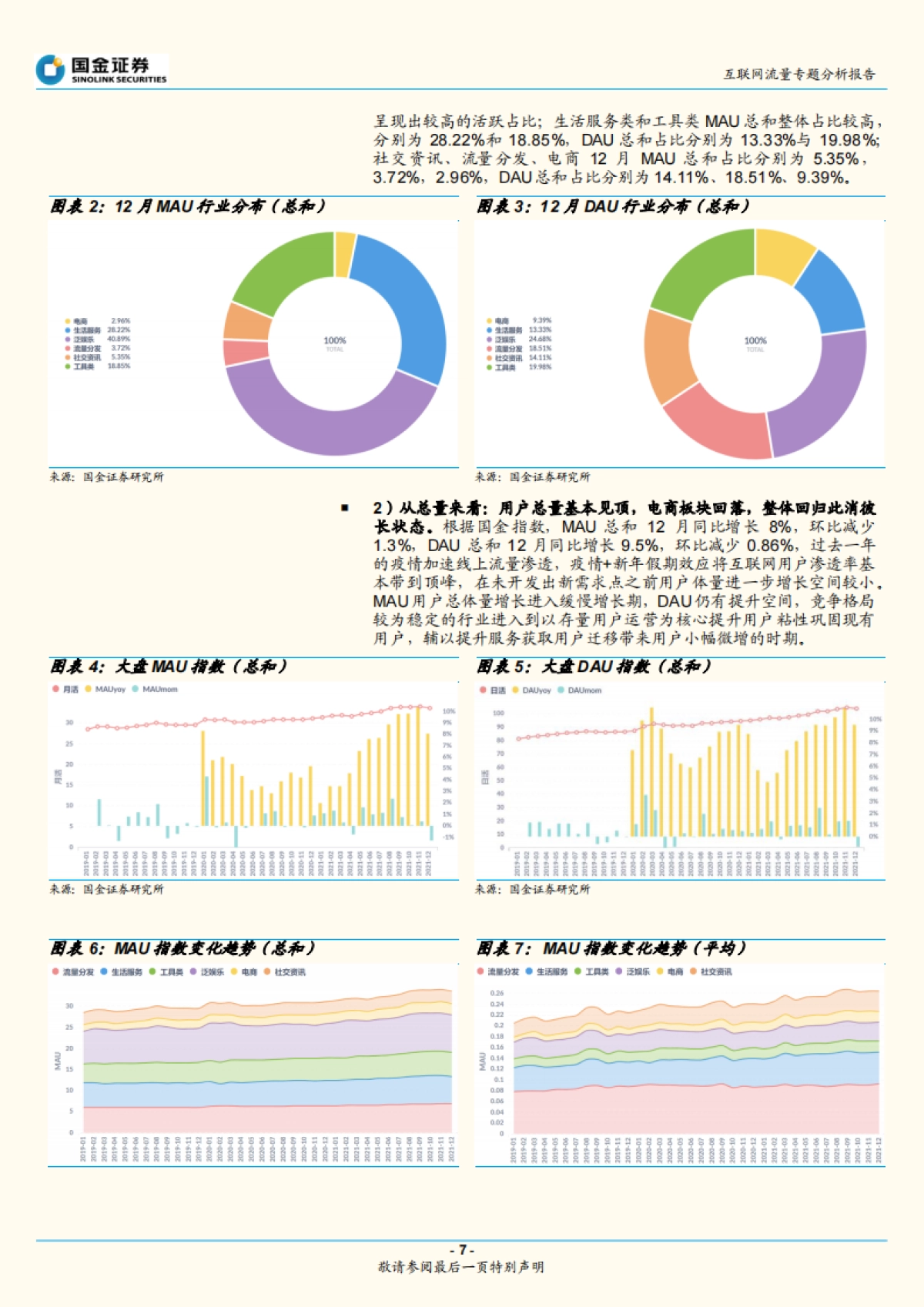 互联网行业流量专题分析报告：电商用户回落，泛娱乐线上消费持续向好-国金证券-26页_第7页