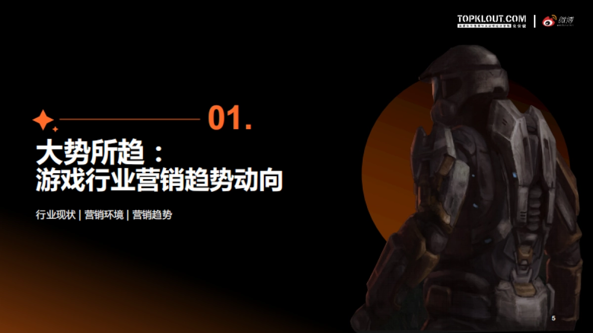 克劳锐&微博：微博游戏行业营销生态白皮书_第5页