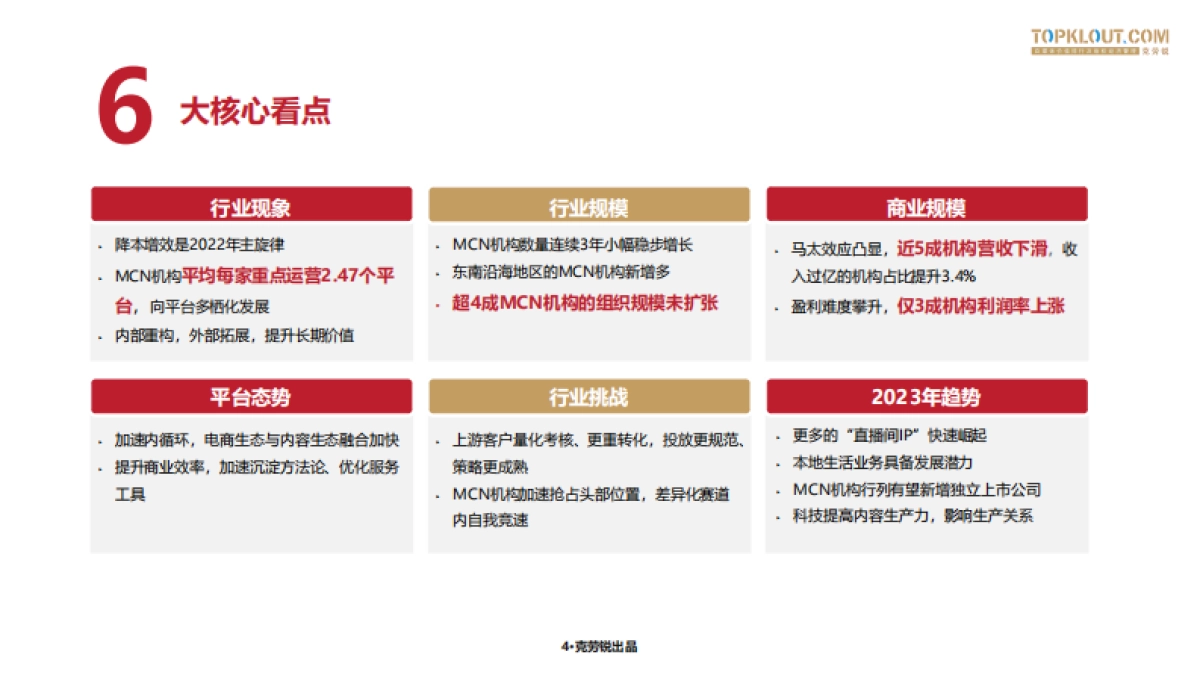 克劳锐：2023年中国内容机构（MCN）行业发展研究报告_第5页
