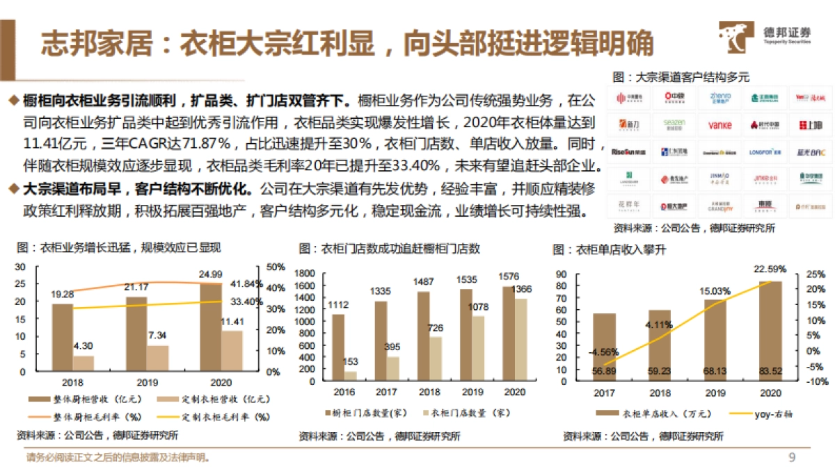 轻工行业21年中期策略:整装与软体趋势愈加明显,快消与体育用品国潮崛起-德邦证券-39页_第10页
