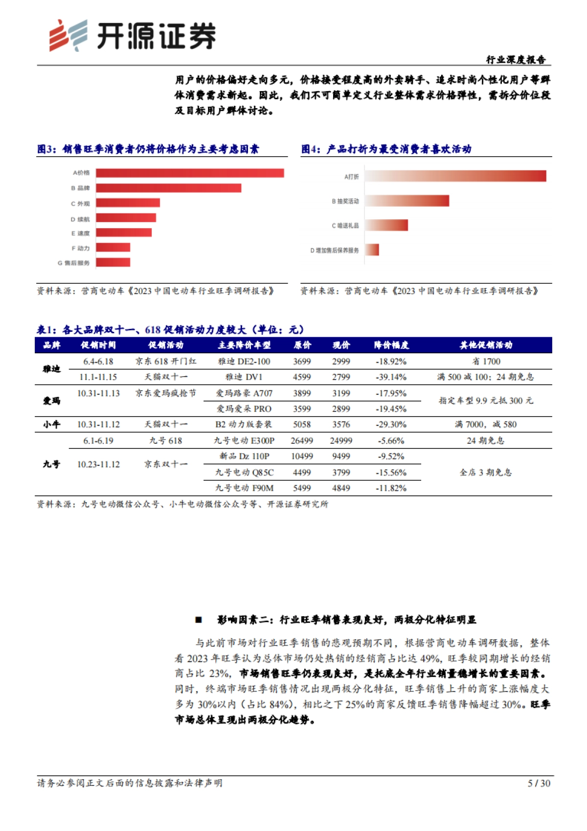 轻工制造行业深度报告：电动两轮车：行业回归产品维度高质量竞争，建议关注前瞻布局优质企业_第5页
