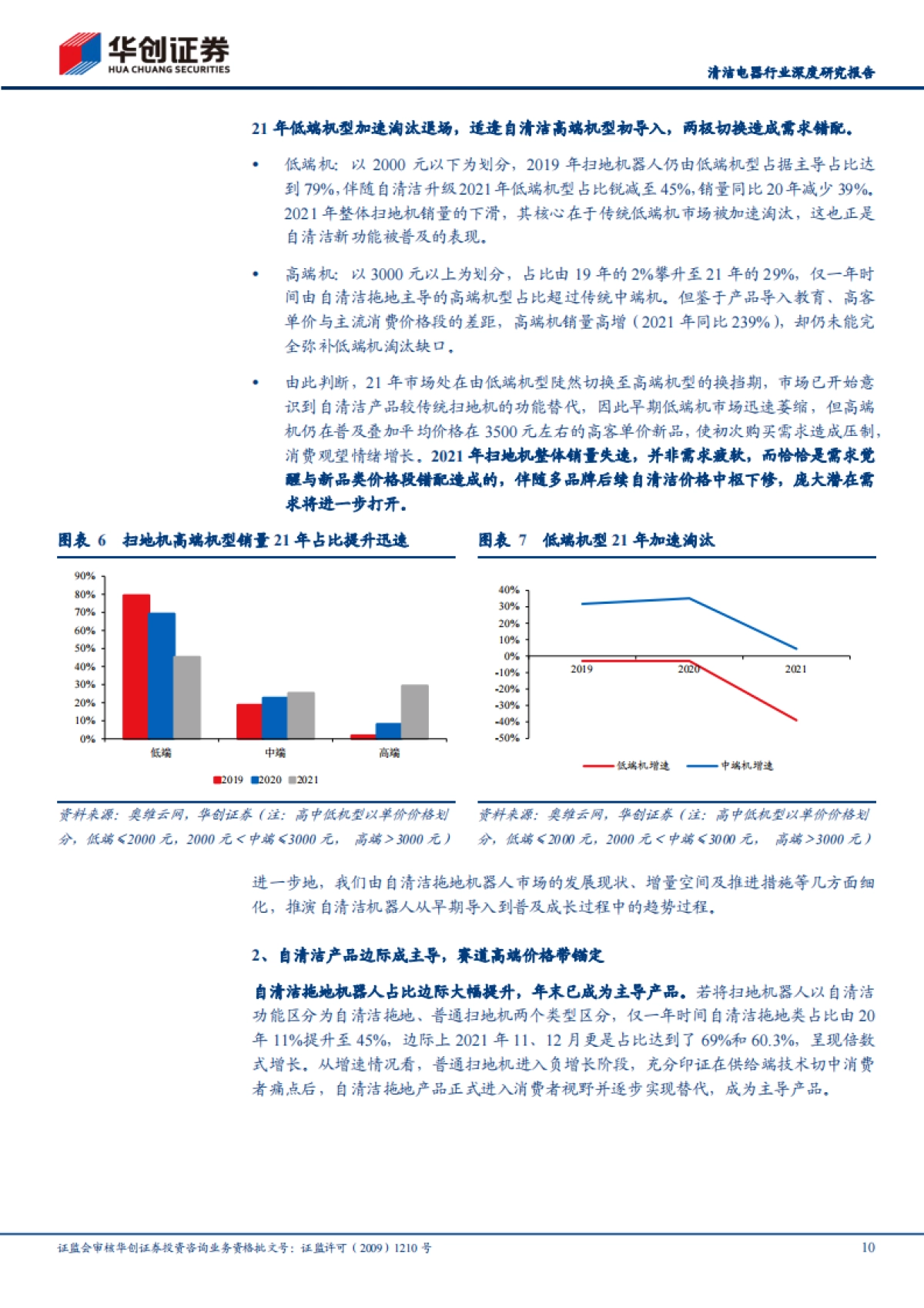 清洁电器行业深度研究报告：三维演绎，生长与竞争共存-华创证券-53页_第10页