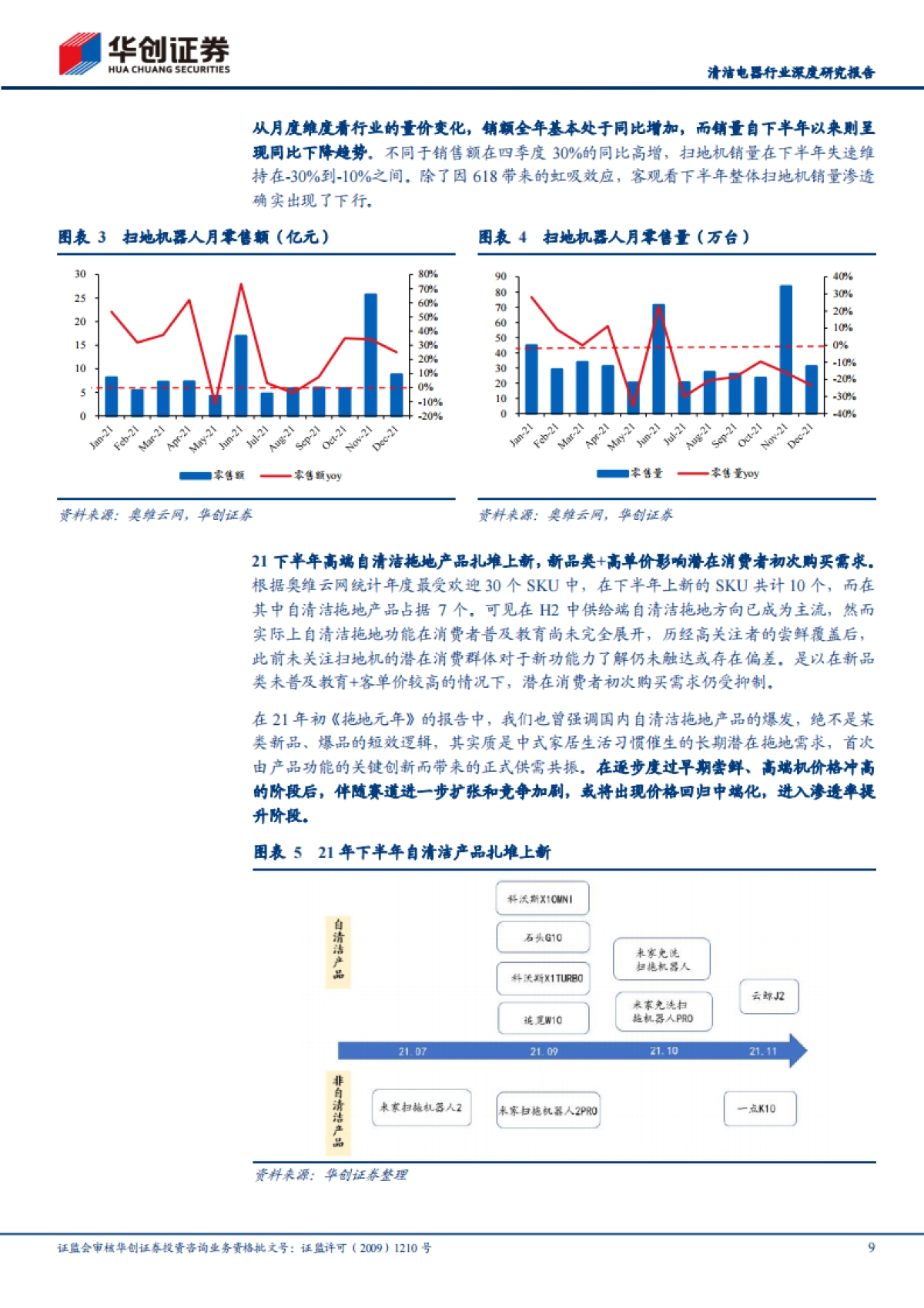 清洁电器行业深度研究报告：三维演绎，生长与竞争共存-华创证券-53页_第9页