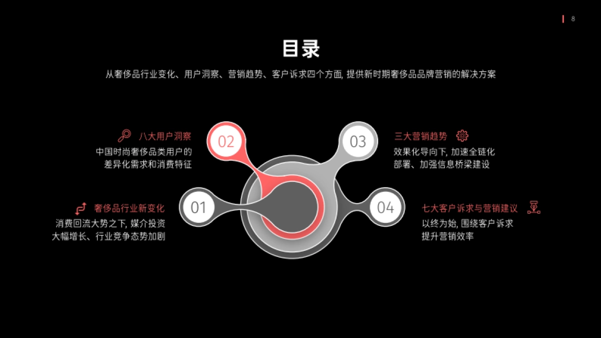 群邑&百度_中国奢侈品行业营销白皮书：七大营销建议助力奢侈品品牌的效果营销_第8页