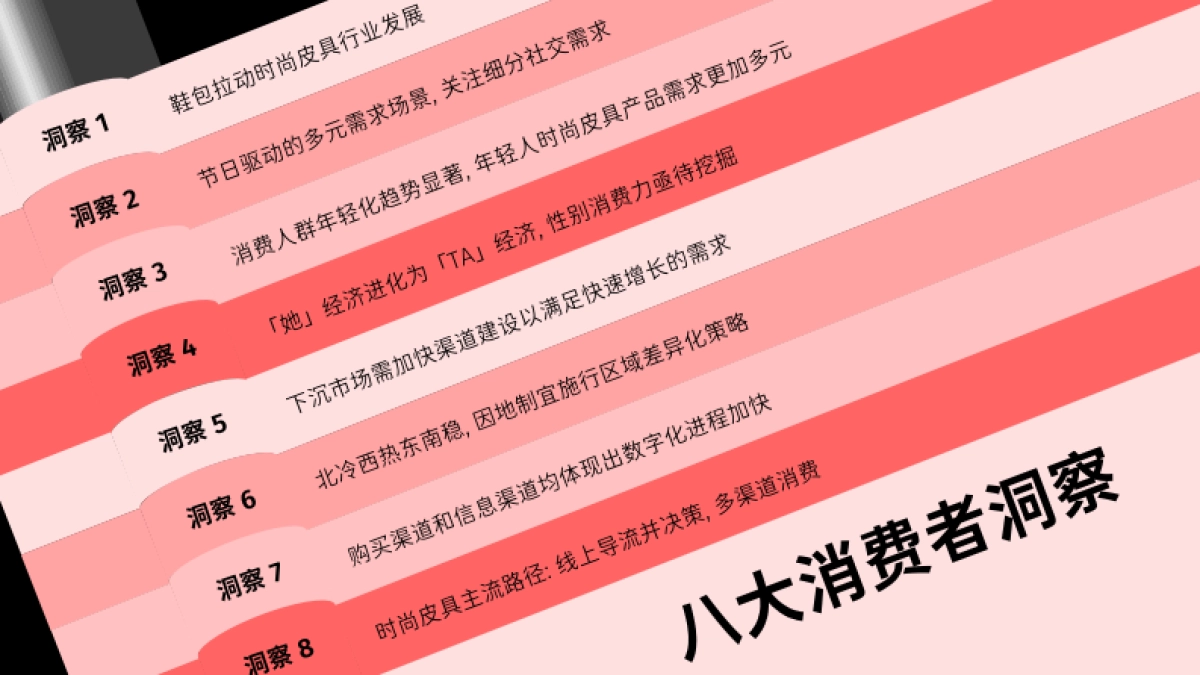群邑&百度_中国奢侈品行业营销白皮书：七大营销建议助力奢侈品品牌的效果营销_第9页