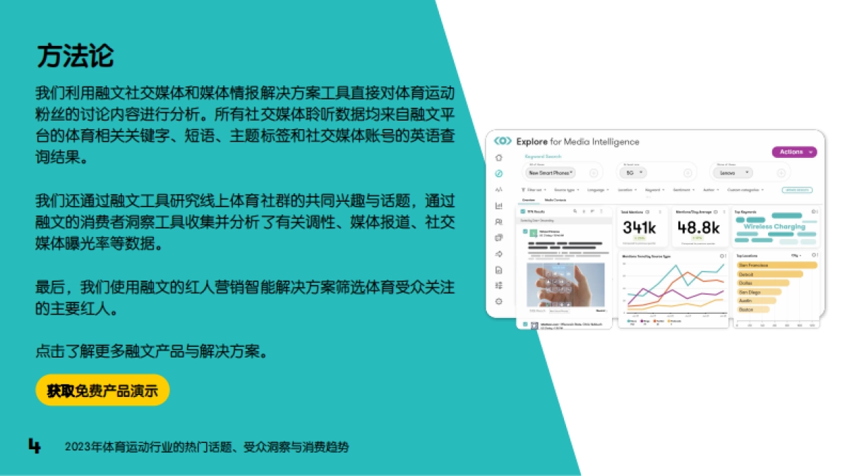 融文Meltwater：2023年体育运动行业的热门话题、受众洞察与消费趋势_第4页