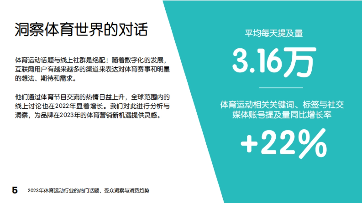 融文Meltwater：2023年体育运动行业的热门话题、受众洞察与消费趋势_第5页