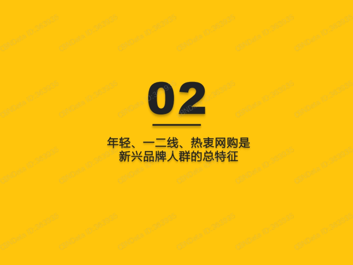 食品饮料行业新兴品牌数字化营销洞察报告-QuestMobile-32页_第7页
