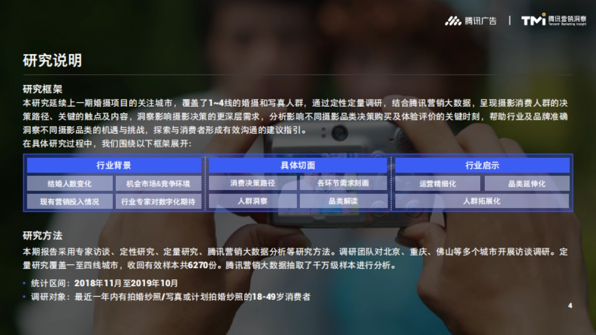 腾讯2019摄影行业洞察白皮书-腾讯广告&腾讯营销洞察-52页_第4页