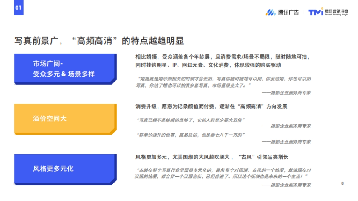 腾讯2019摄影行业洞察白皮书-腾讯广告&腾讯营销洞察-52页_第8页