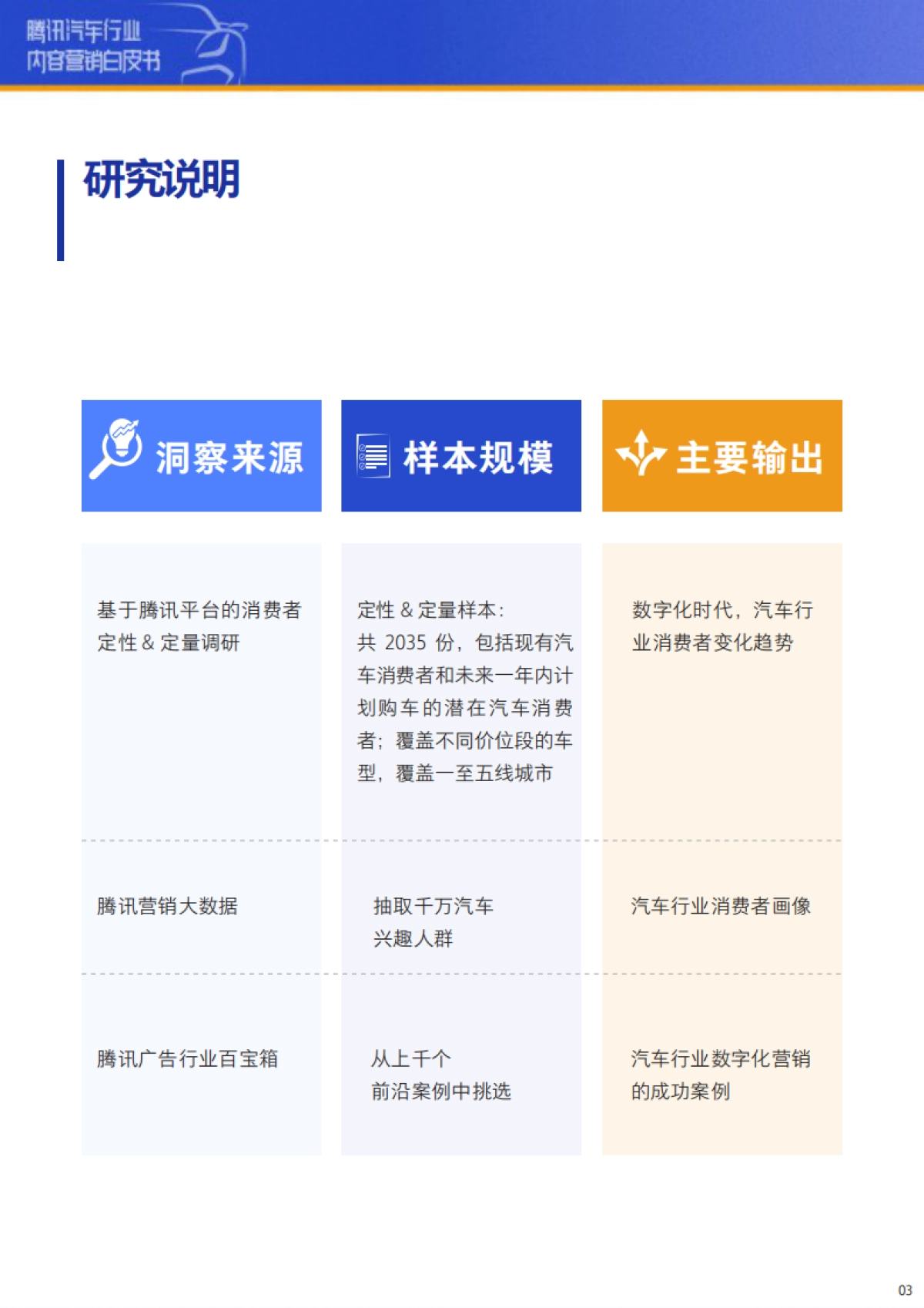 腾讯汽车行业内容营销白皮书-TMI&尼尔森_第3页