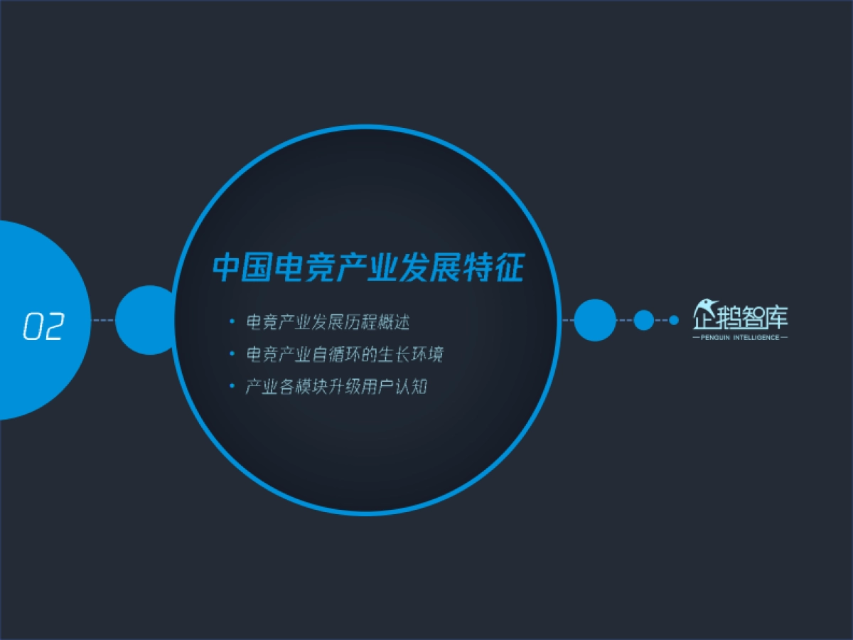 腾讯研究院-2021中国电竞运动行业发展报告_第10页