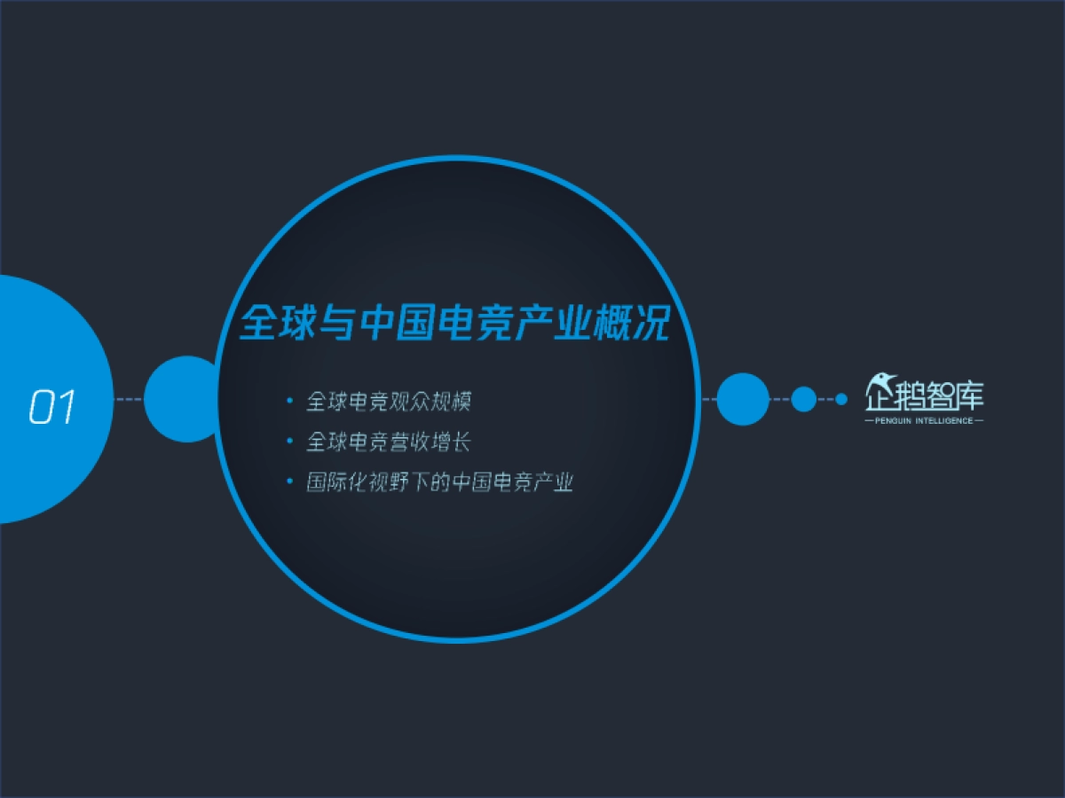 腾讯研究院-2021中国电竞运动行业发展报告_第5页