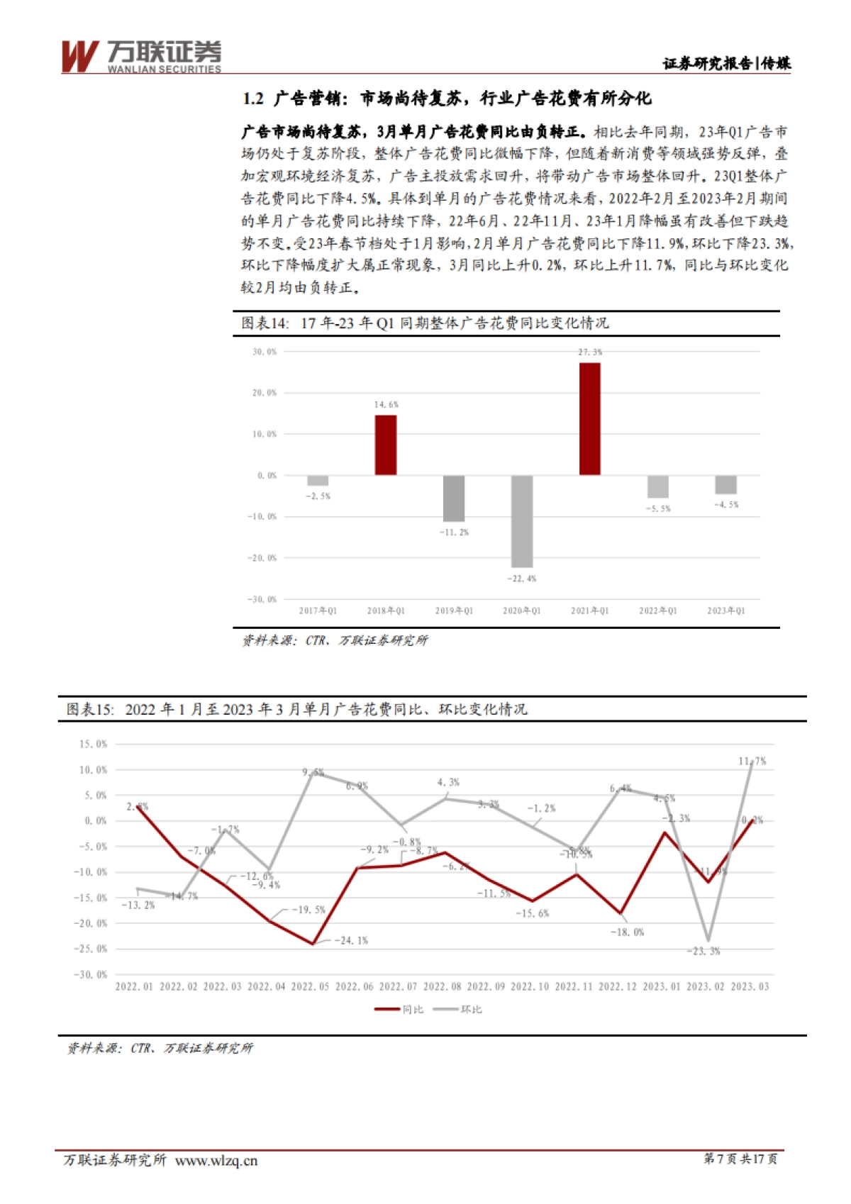 万联证券：传媒行业深度报告-消费需求复苏可期-电影、剧集市场呈现回暖迹象_第7页