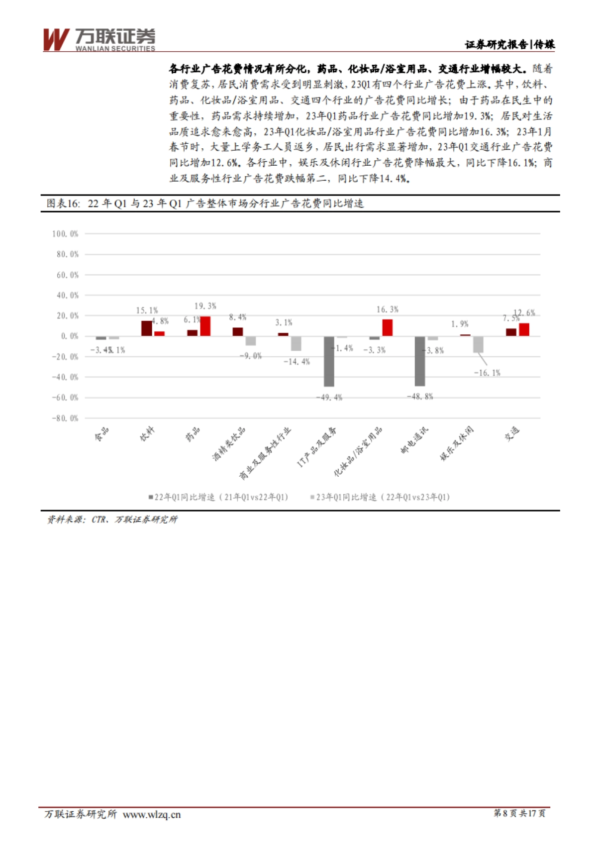 万联证券：传媒行业深度报告-消费需求复苏可期-电影、剧集市场呈现回暖迹象_第8页
