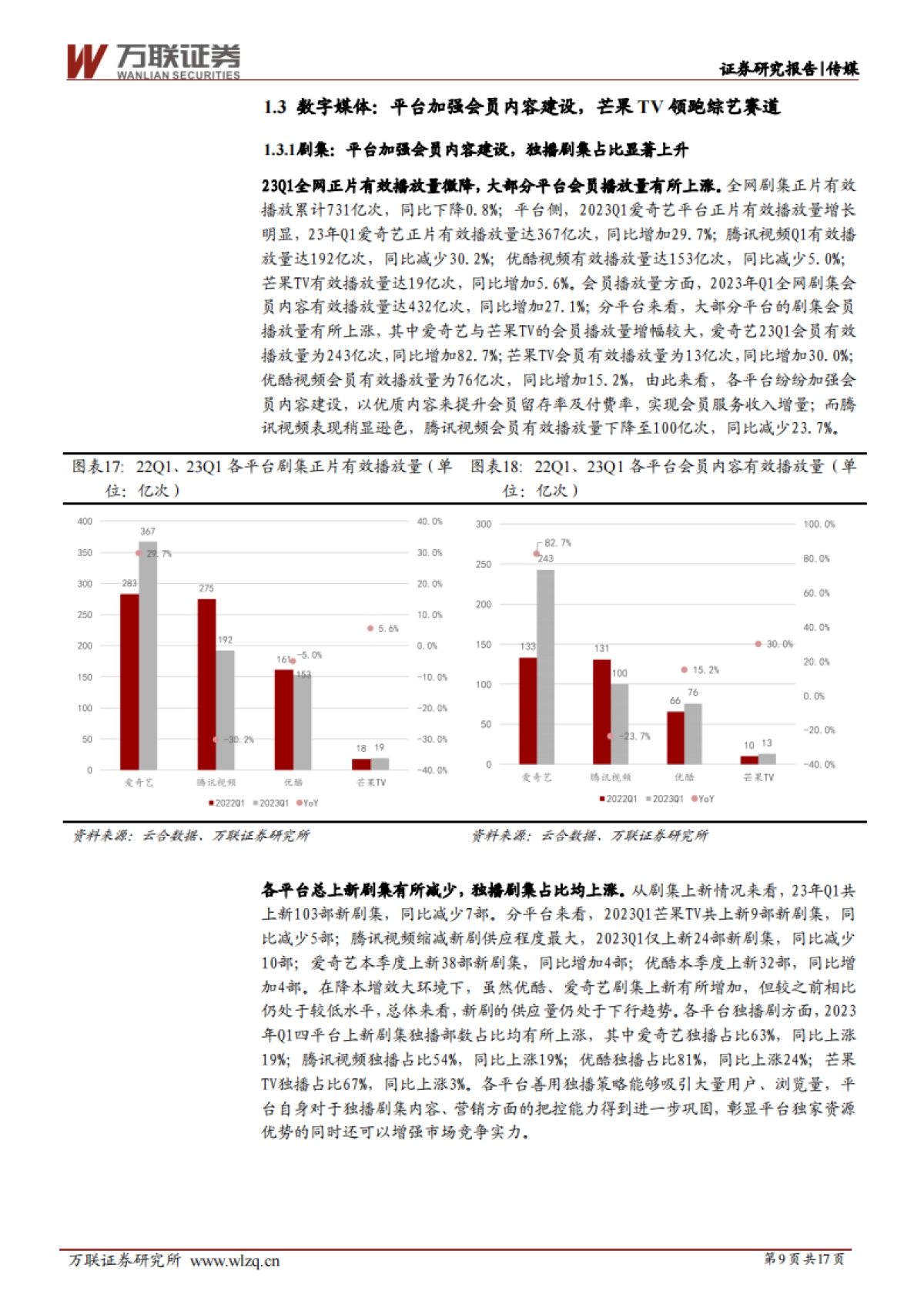 万联证券：传媒行业深度报告-消费需求复苏可期-电影、剧集市场呈现回暖迹象_第9页