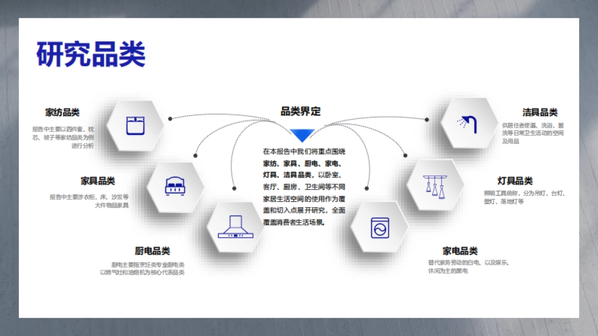 微播易&家居新范式-2023年泛家居行业社媒营销洞察与策略报告-2023-99页_第4页