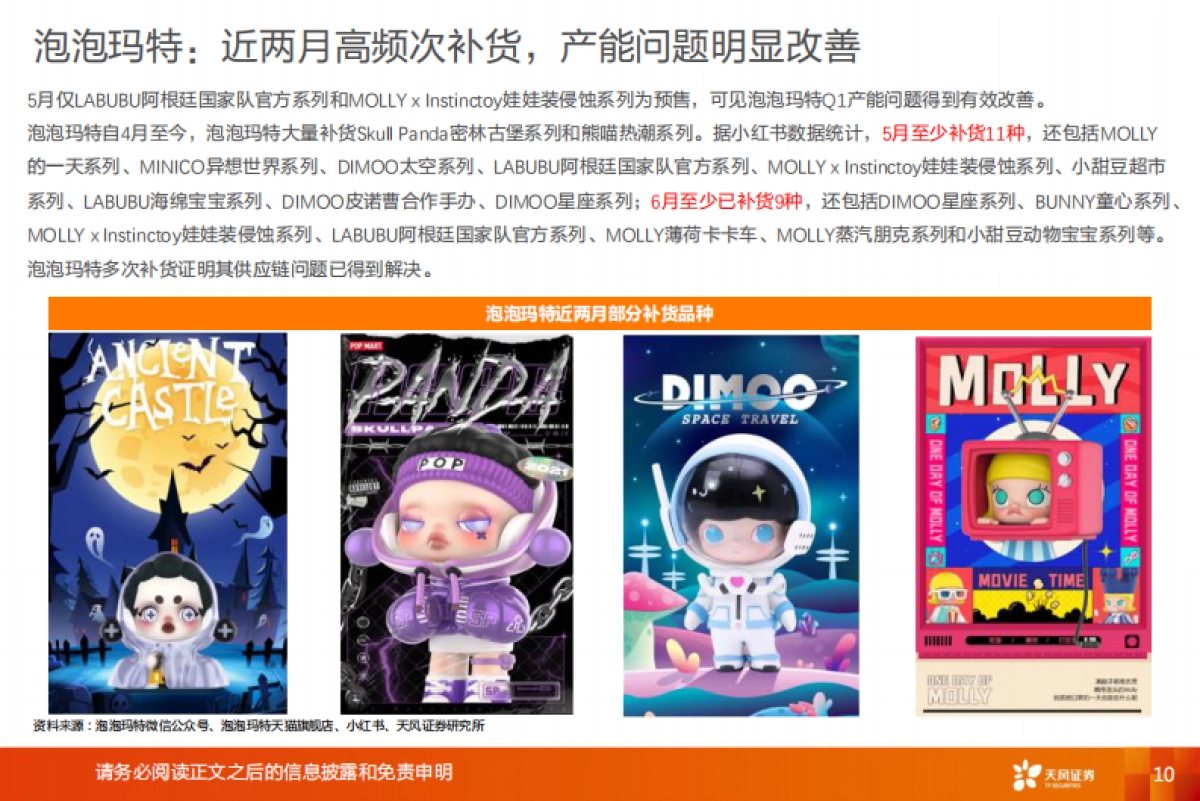 文化传媒行业潮流玩具：行业百舸争流，龙头浪遏飞舟-天风证券-36页_第10页