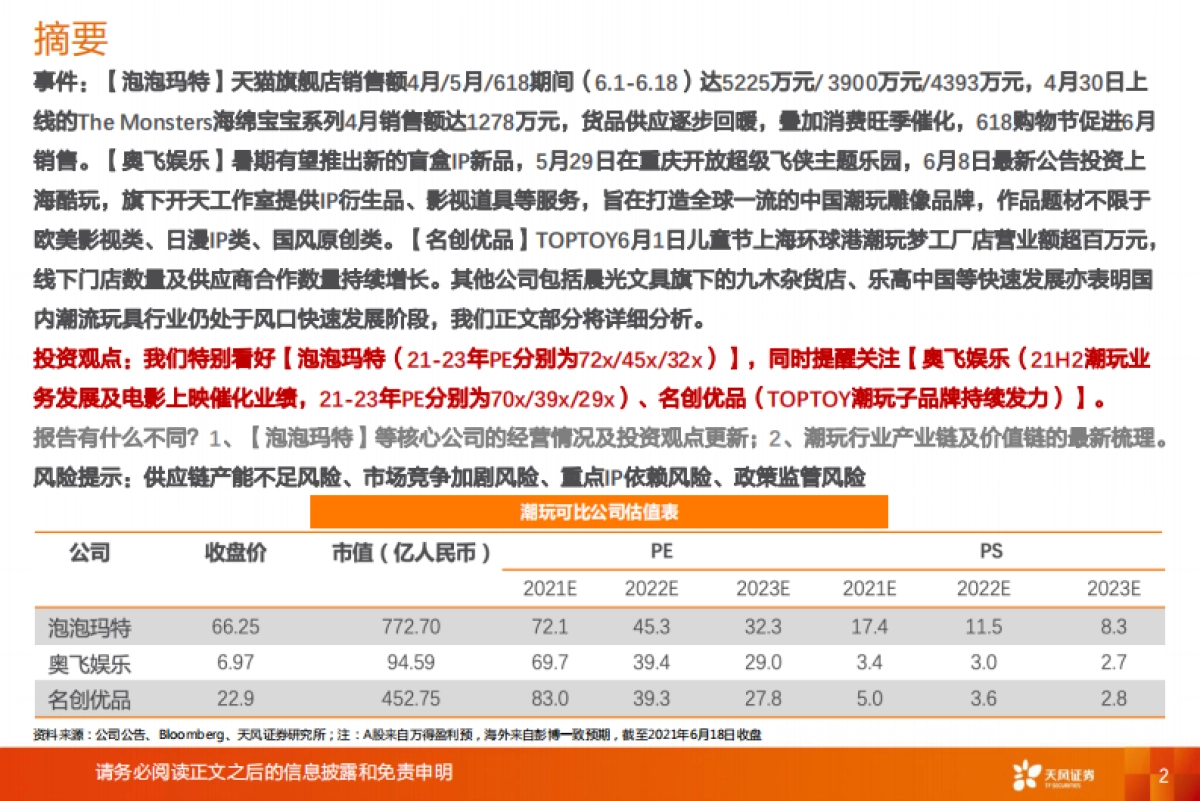 文化传媒行业潮流玩具：行业百舸争流，龙头浪遏飞舟-天风证券-36页_第2页