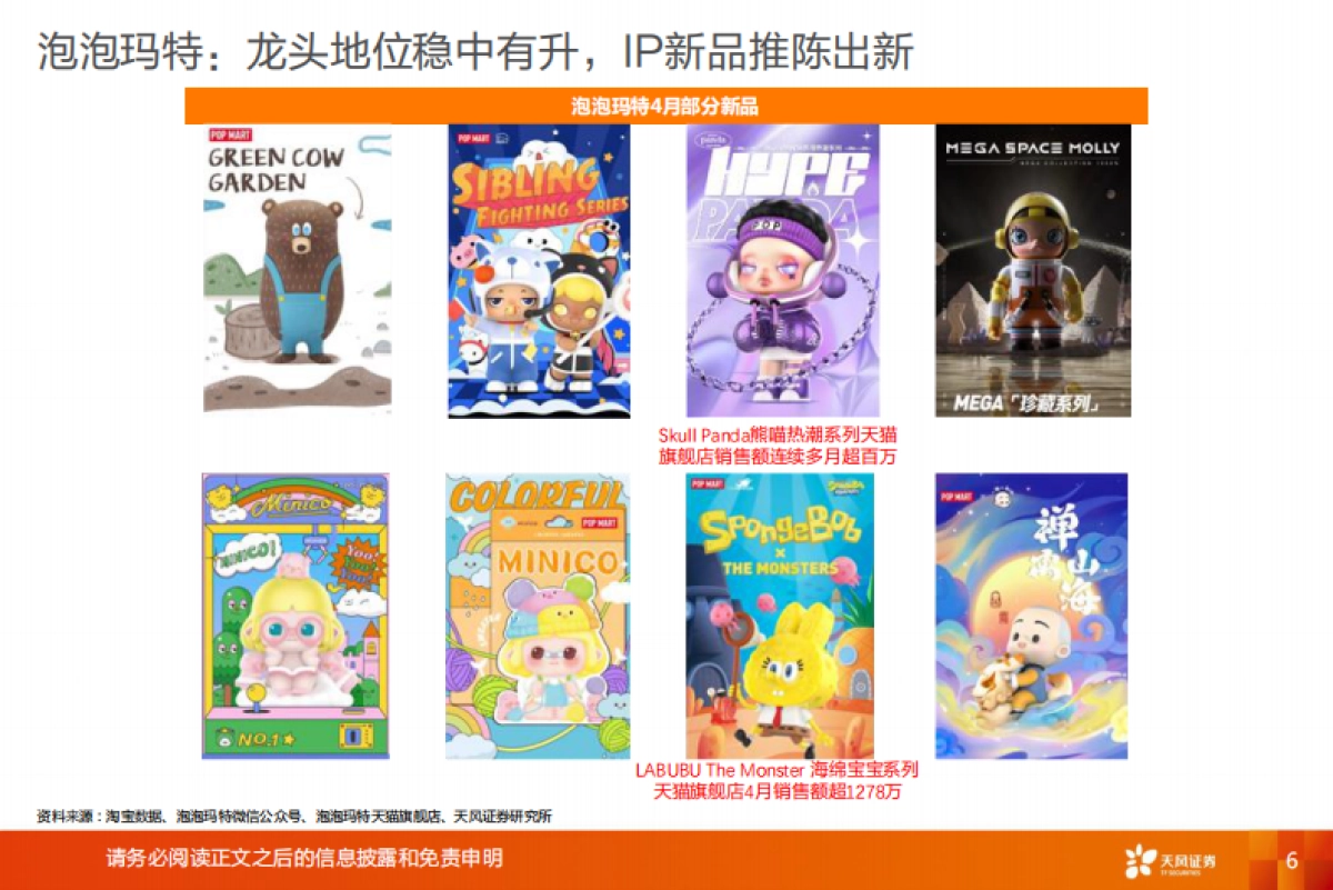 文化传媒行业潮流玩具：行业百舸争流，龙头浪遏飞舟-天风证券-36页_第6页