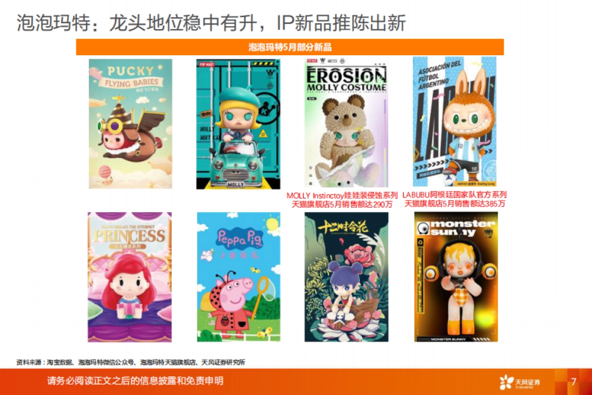 文化传媒行业潮流玩具：行业百舸争流，龙头浪遏飞舟-天风证券-36页_第7页