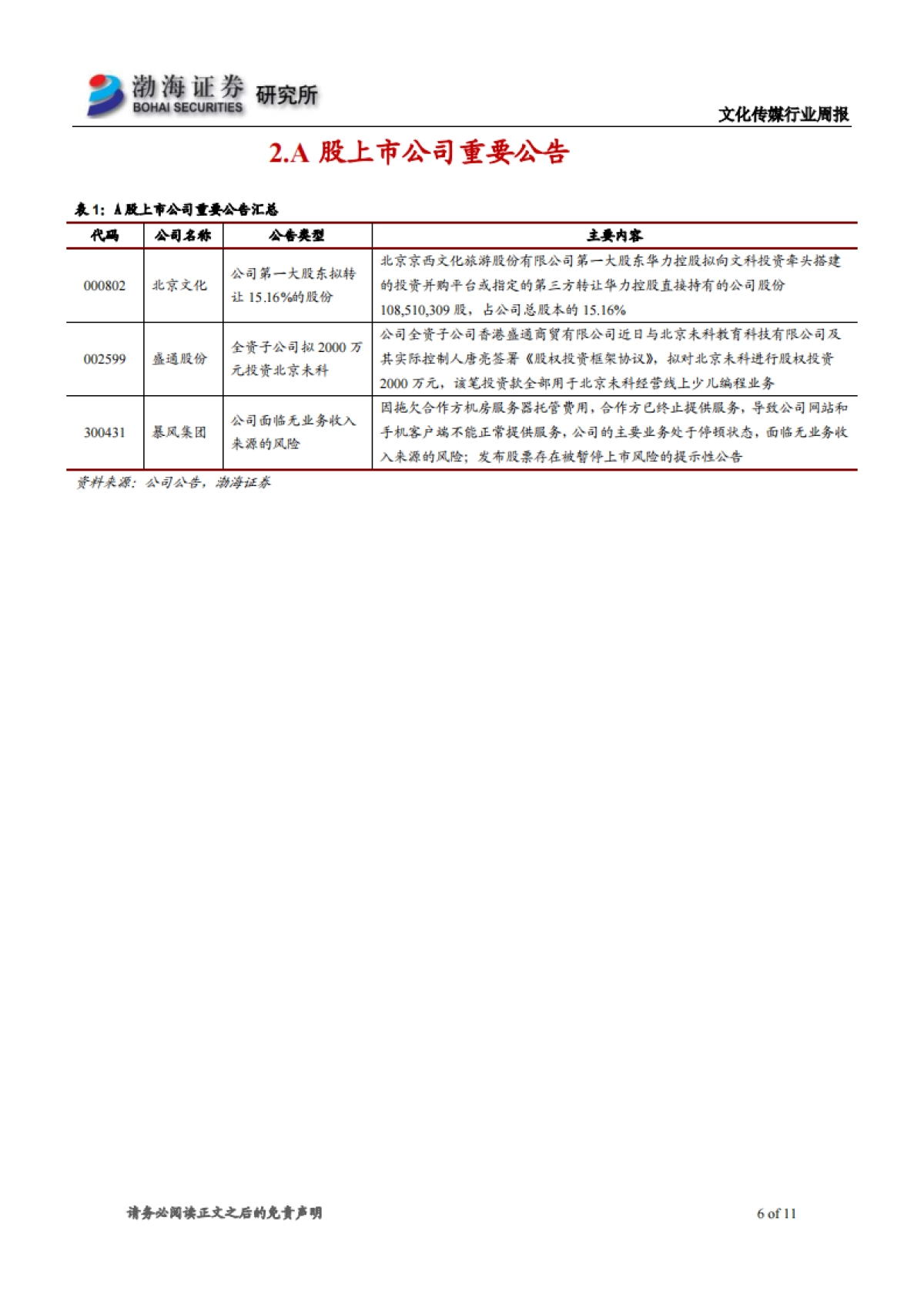 文化传媒行业周报：行情持续火热，继续关注线上娱乐主线_第6页