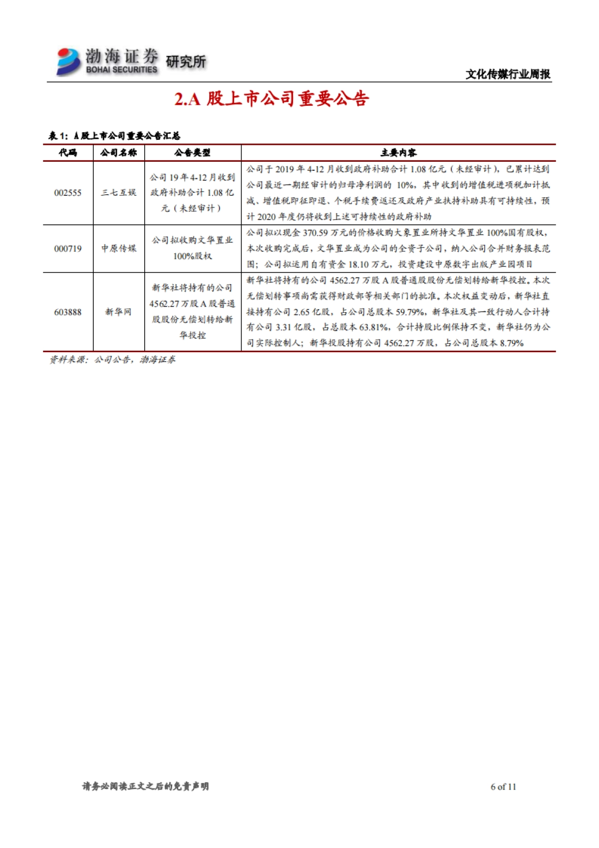 文化传媒行业周报：行业表现活跃，继续关注网红经济+云游戏_第6页