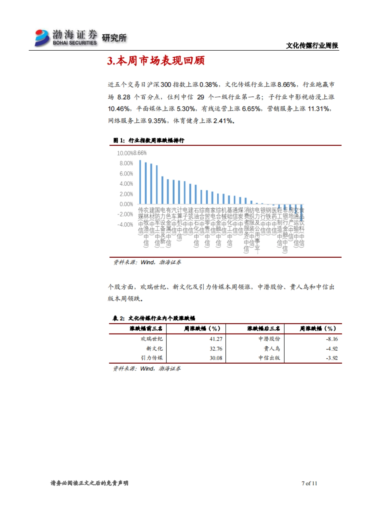 文化传媒行业周报：行业表现活跃，继续关注网红经济+云游戏_第7页
