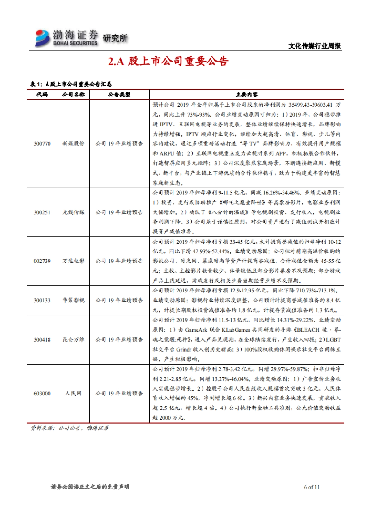 文化传媒行业周报：行业表现稍显低迷，继续关注5G+主线_第6页