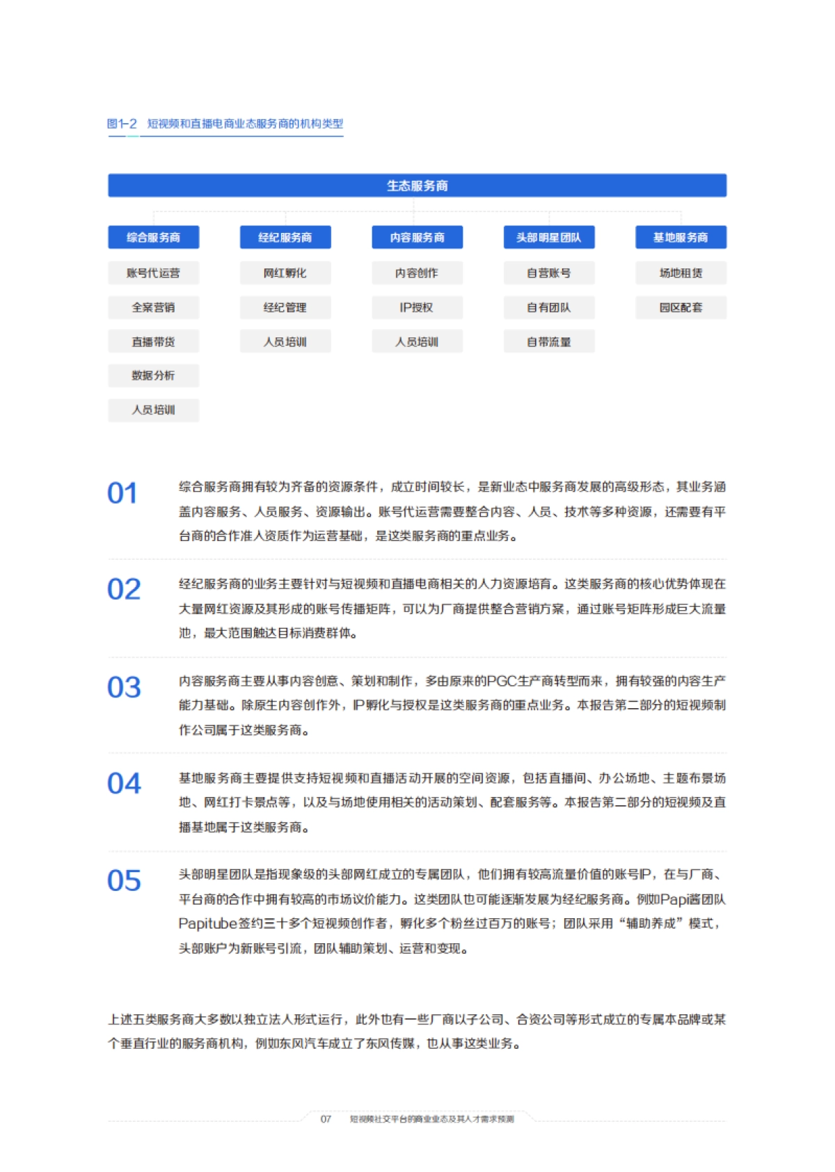 2021中国短视频和直播电商行业人才发展报告：擎风星起_第9页
