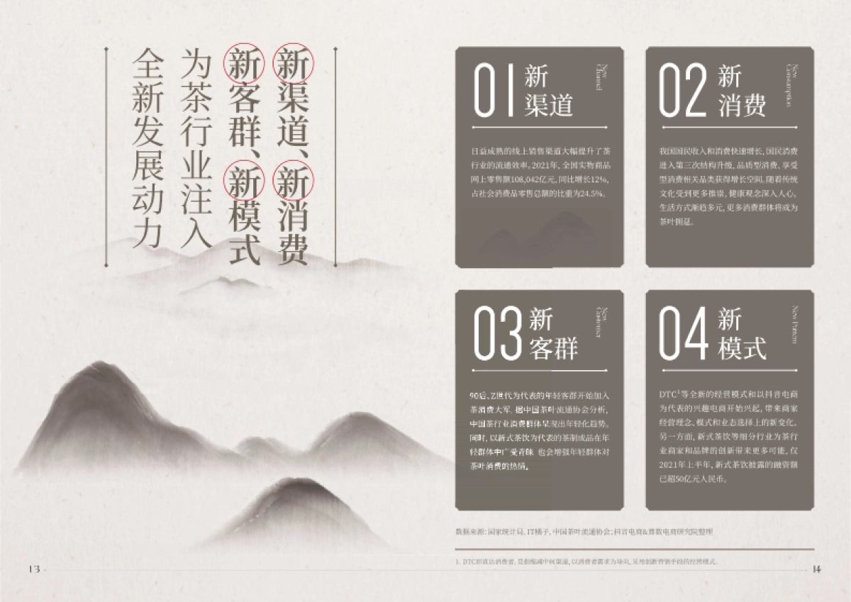 2022抖音电商茶行业洞察报告-抖音电商_第9页