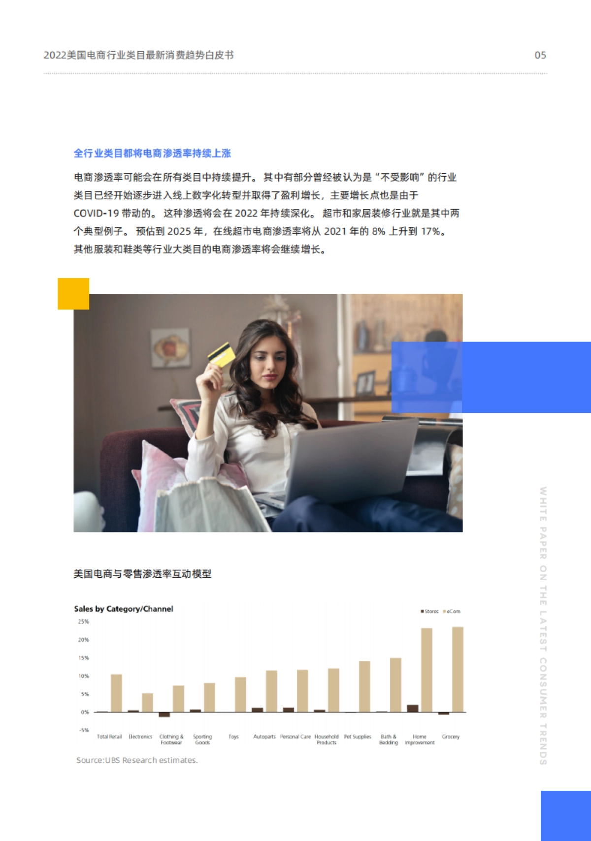 2022美国电商行业类目最近消费趋势白皮书-30页_第5页