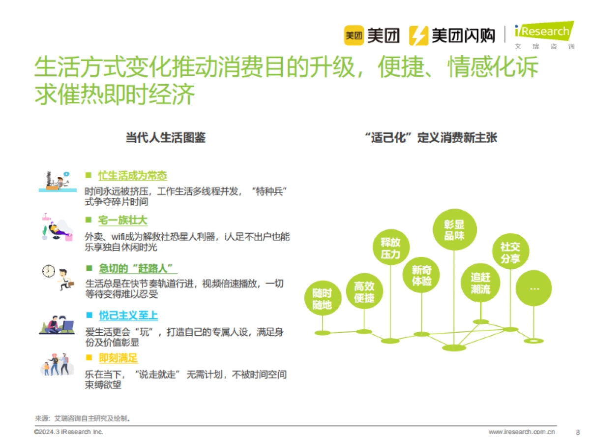 2024年即时零售消费电子行业白皮书_第8页