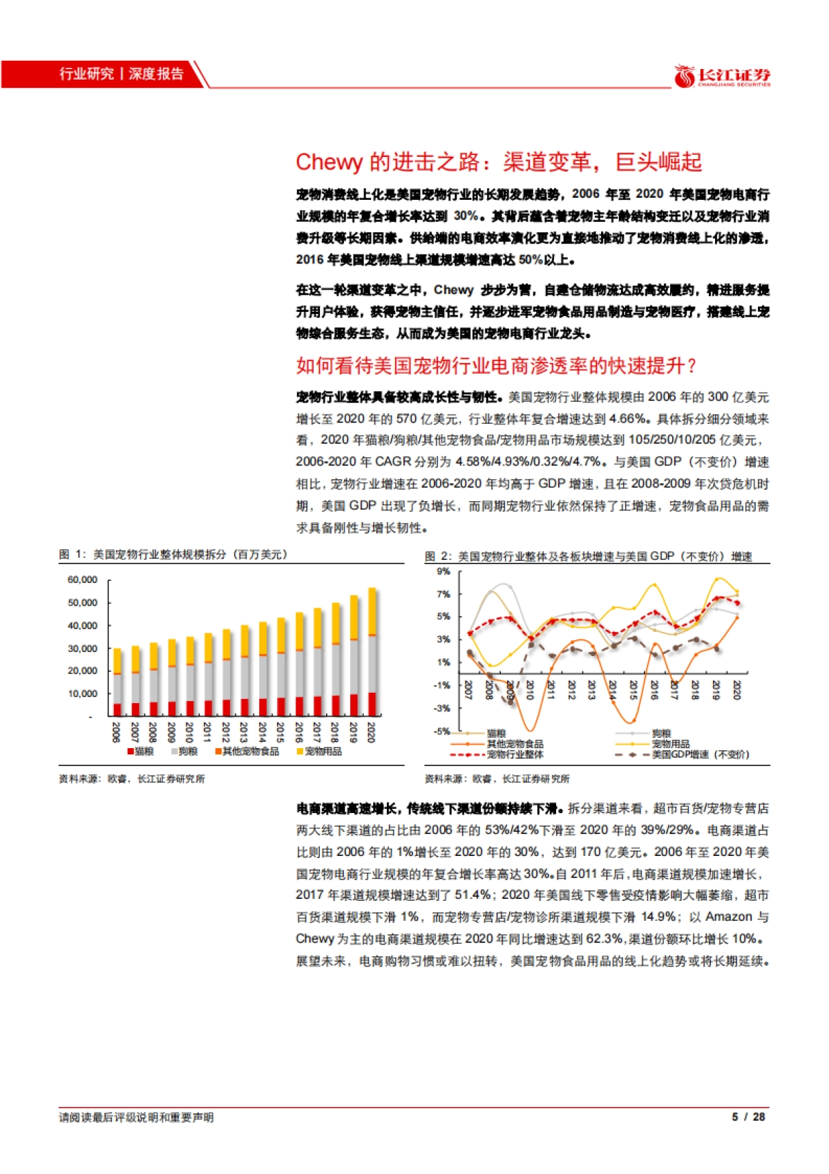 宠物行业专题报告五：美国宠物电商巨头Chewy的崛起之路-长江证券-28页_第5页