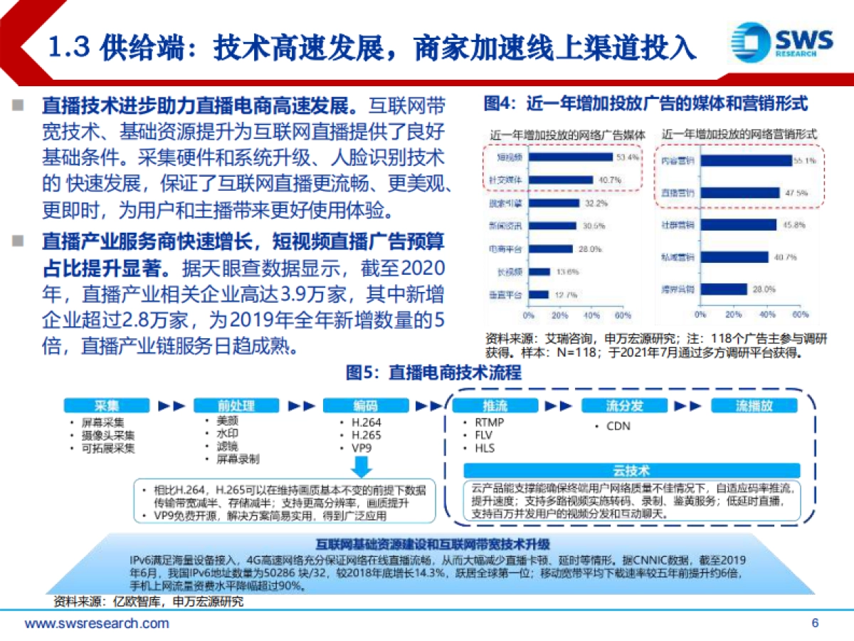 电商行业精品系列报告之九：兴趣电商，点“趣”成金，发现美好生活-申万宏源_第6页
