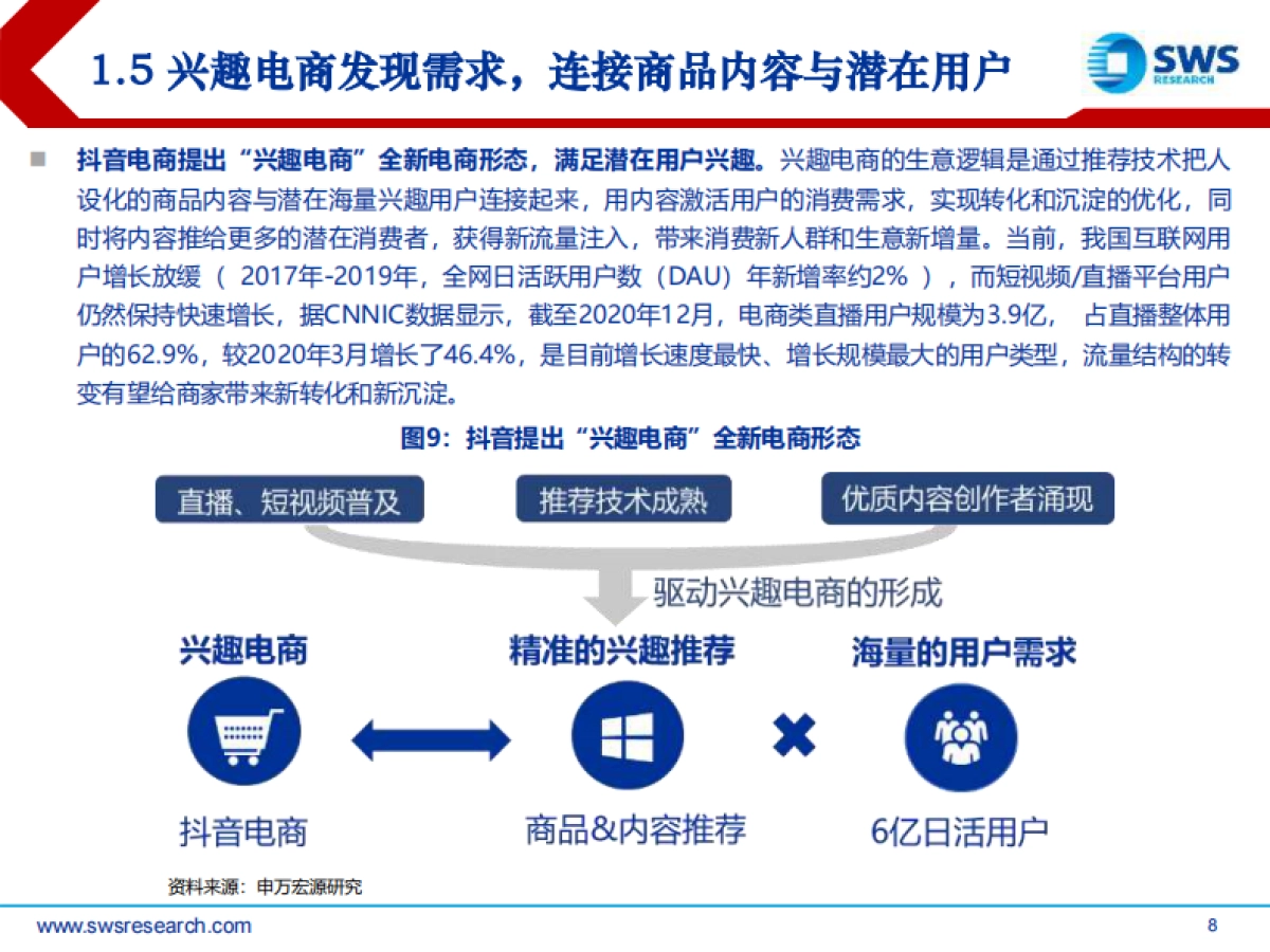 电商行业精品系列报告之九：兴趣电商，点“趣”成金，发现美好生活-申万宏源_第8页