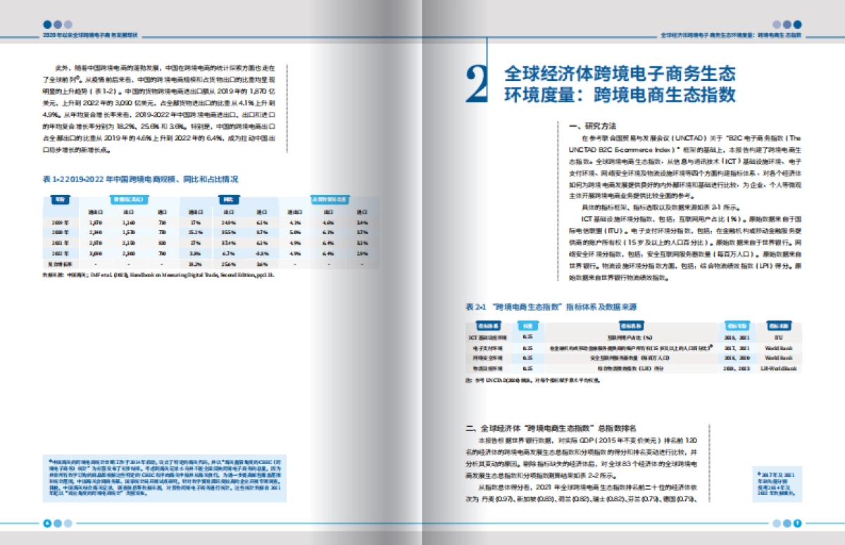 电子商务行业：2023跨境电子商务发展报告_第5页