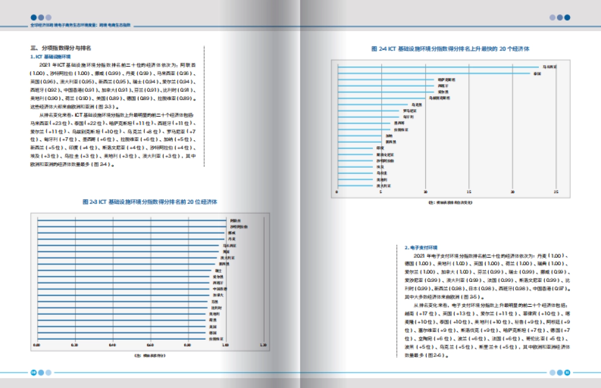 电子商务行业：2023跨境电子商务发展报告_第7页