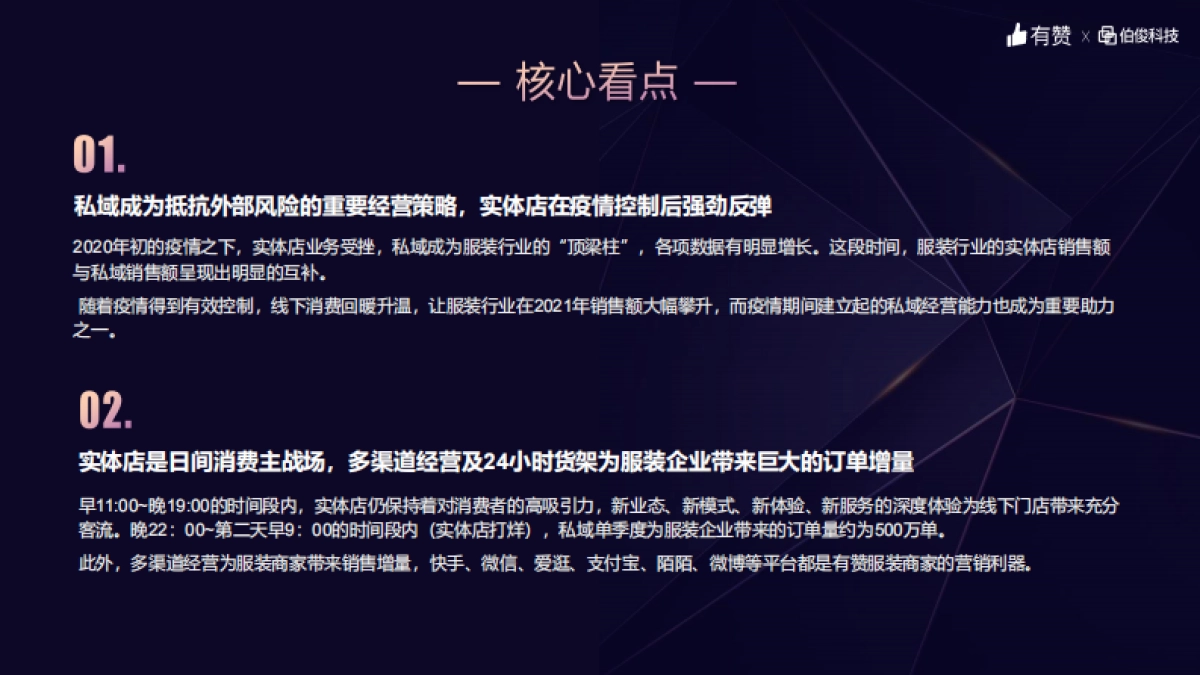 服装零售行业洞察报告-伯俊x有赞_第2页